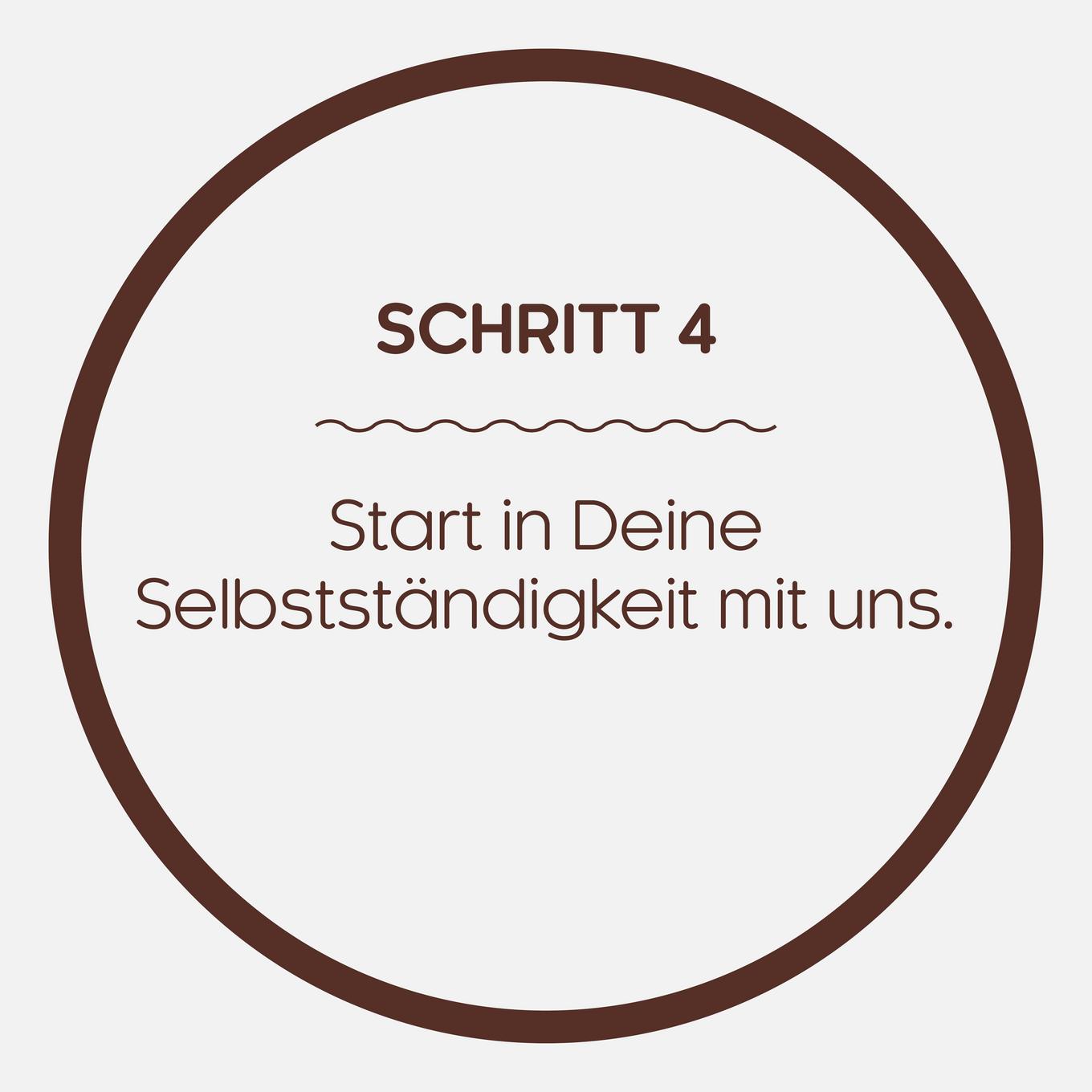 Partner werden Schritt 4: Starte Deine Selbständigkeit mit MALZERS